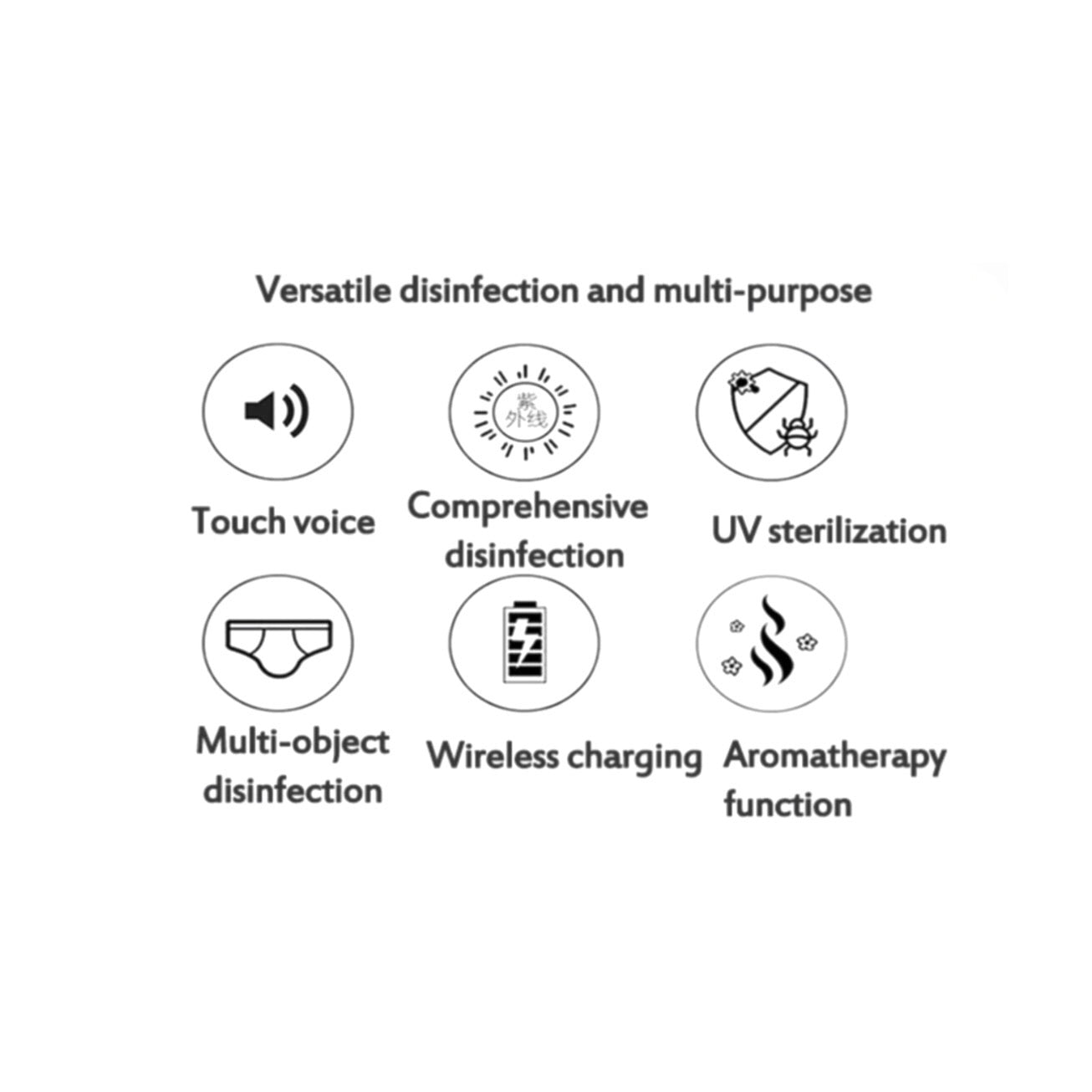 UV Sterilizer